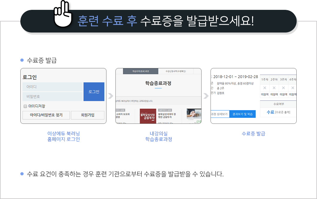 2. 훈련 수료 후 수료증을 발급받으세요!